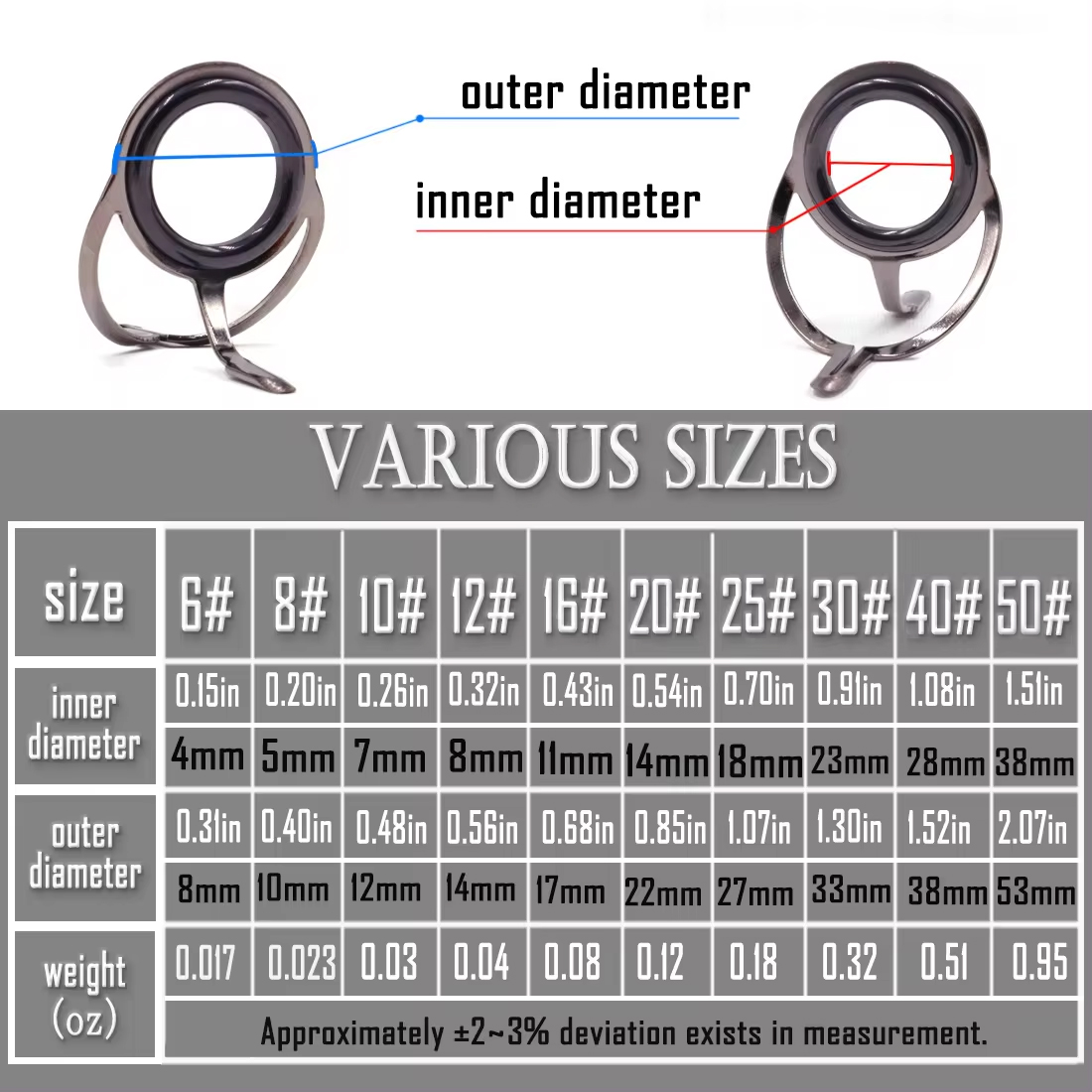Fishing Rod Guide 9~200Pcs Sta - Fishing Rod Telescopic 评论和价格